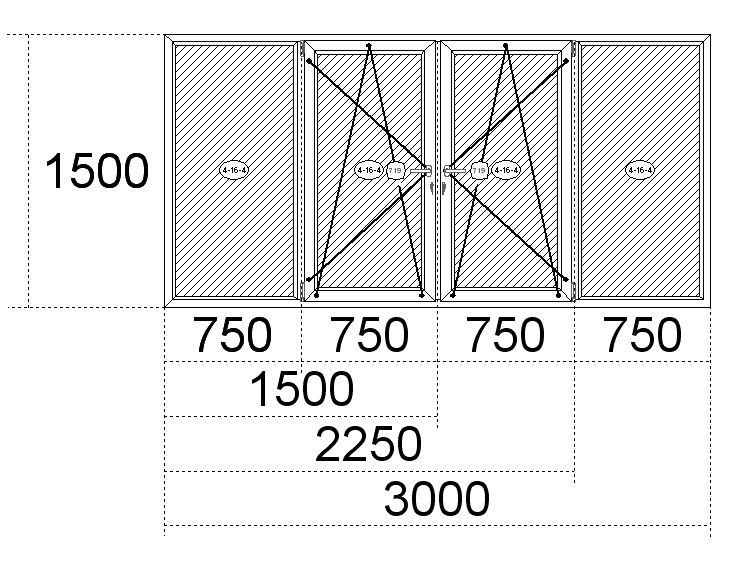 Стандартные окна ПВХ: размеры - высота и ширина Пущино