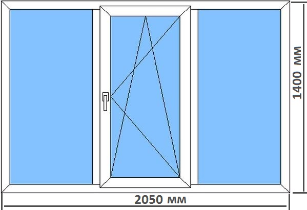 Стандартные размеры пластиковых окон в типовых домах Пущино