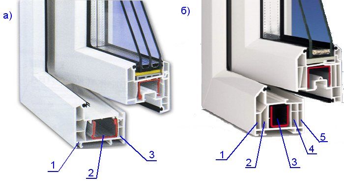 3 камерные пластиковые окна - трехкамерные окна пвх Пущино